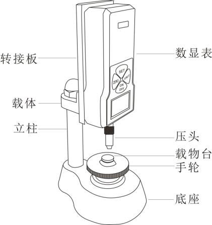 谷物硬度测定仪外形结构