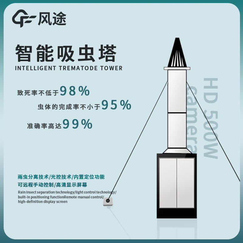 夏季防虫、智能吸虫塔申请出战！